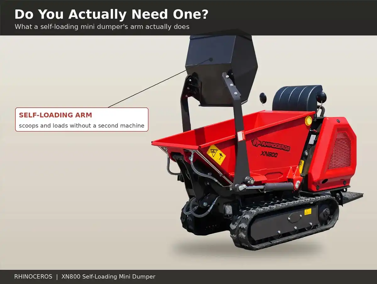 xn800 selbstladender Minidumper.jpg